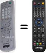 Télécommande équivalente RM991