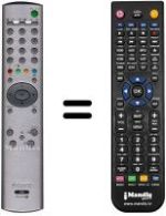 Télécommande équivalente RM944