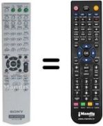 Télécommande équivalente Sony RM-ADU005