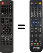 Replacement remote control STOREX MYTVBOX