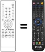 Télécommande équivalente REMCON901