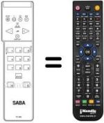 Replacement remote control Saba REMCON096