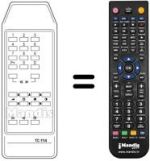 Télécommande équivalente Imperial NEVADA39M92