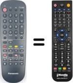 Télécommande équivalente Panasonic TX-21S3TF