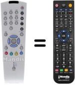 Télécommande équivalente Grundig M72-420 DOLBY