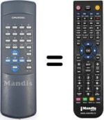 Télécommande équivalente F.E.T. TP 711