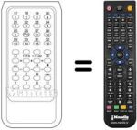 Télécommande équivalente Finlux 56770