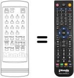 Télécommande équivalente REMCON355