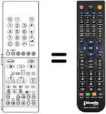 Replacement remote control Panasonic TX-28A1