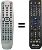 Télécommande équivalente REMCON1184