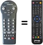 Télécommande équivalente Thomson TS1