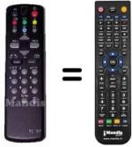 Télécommande équivalente Thomson 25MPR45