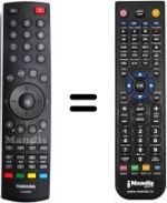 Télécommande équivalente Toshiba 32AV565D
