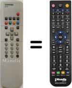 Télécommande équivalente Toshiba 28H14PIP