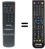 Télécommande équivalente CT-9736