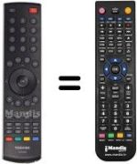 Télécommande équivalente Toshiba 32RV675D