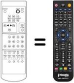 Télécommande équivalente Protech CTV5579T