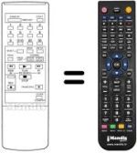 Télécommande équivalente Audiosonic MV196