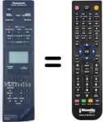 Télécommande équivalente Panasonic NV-F70HQ