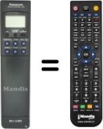 Télécommande équivalente Panasonic NV-J40