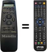 Télécommande équivalente Panasonic VEQ1568