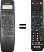 Télécommande équivalente Panasonic NV-HD610
