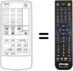 Télécommande équivalente REMCON340