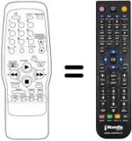 Télécommande équivalente REMCON723