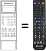 Télécommande équivalente REMCON811