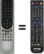 Télécommande équivalente Oki TV32TIT