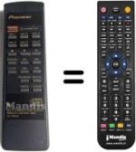 Télécommande équivalente CU-PD104