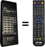 Télécommande équivalente Sansui AU-X417R
