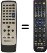 Replacement remote control Metronic NEMESIS