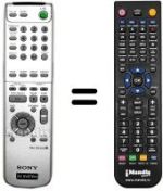 Télécommande équivalente RMS-S300