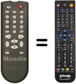 Télécommande équivalente Citycom CCR250