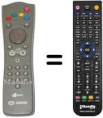 Télécommande équivalente Sagem PREMIERE