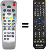 Télécommande équivalente Arion PS1900CR
