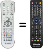 Télécommande équivalente Sagem DVR6280GL-T