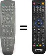 Télécommande équivalente NAD T531