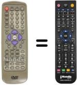 Télécommande équivalente Daewoo DVG6500D