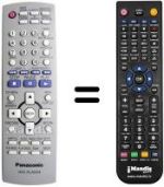 Télécommande équivalente Panasonic DVD-S42