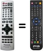 Télécommande équivalente Panasonic DVD-S97