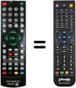 Replacement remote control Fagor TEDI 4000 HD