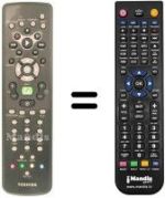 Télécommande équivalente Toshiba MEDIACENTER