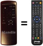 Télécommande équivalente Wisi OR53