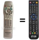 Télécommande équivalente Panasonic DVD-RA71