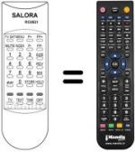 Télécommande équivalente RC0821