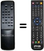 Télécommande équivalente Boca SR912