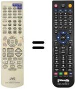 Télécommande équivalente JVC RM-STHA75R