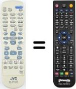 Télécommande équivalente JVC XV33